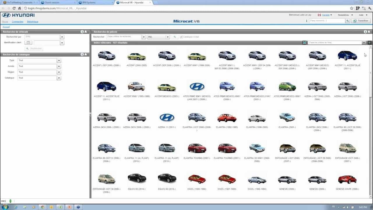 Modelos de autos incluidos en Microcat HYUNDAII V6 2021
