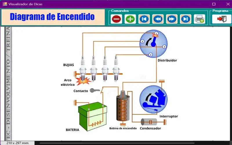 Descargar Diagrama de Encendido Fiat Linea 2020 Diagrama Eléctrico de Encendido Fiat Linea 2020