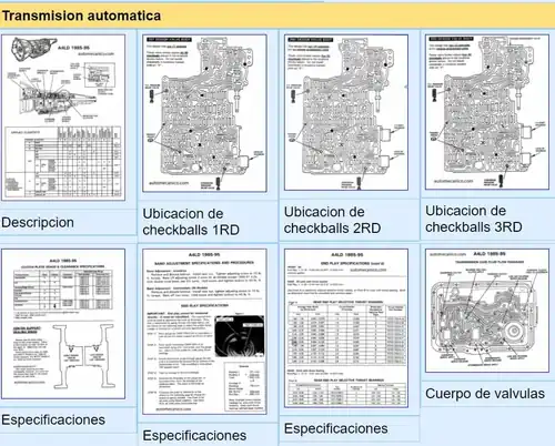 esquemas transmision automatica Honda PX4B Diagramas Caja de Cambios Acuera PX4B