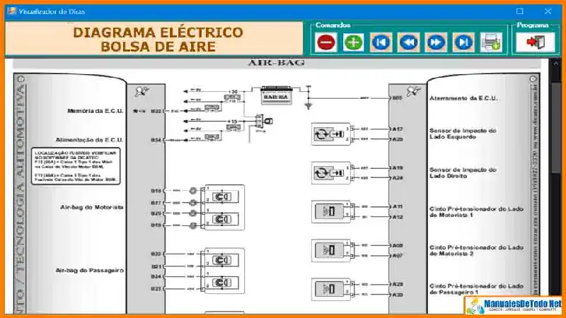 Descargar Diagrama de Sistema de Seguridad Fiat Linea 2020 Manual Eléctrico Fiat Linea 2020