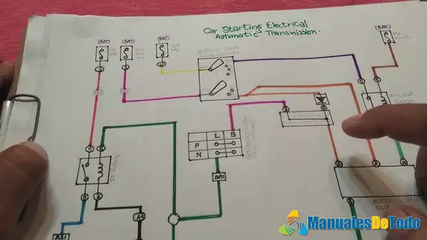 diagramas electricos automotrices pdf