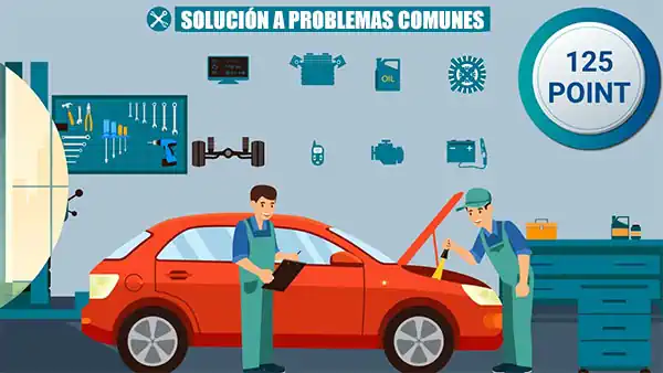 Resolver Fallas Comunes del SEAT Leon 2023 Manual SEAT Leon 2023 PDF Gratis