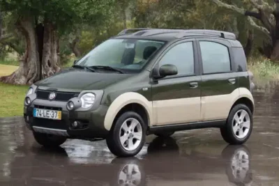 Descargar Manual de Propietario FIAT Panda 2007 en Español PDF Gratis