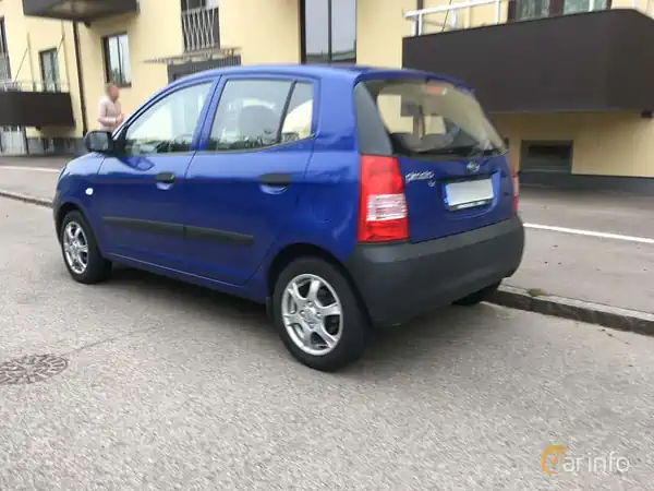Descargar Manual de Propietario KIA Picanto 2005
