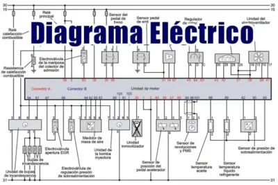 Descargar Diagrama Eléctrico HUMMER H2 2003 Motor 6.0 PDF Gratis