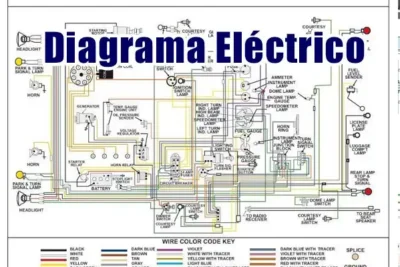 Descargar Diagrama Eléctrico HUMMER H3T 2010 Motor 3.7 PDF Gratis