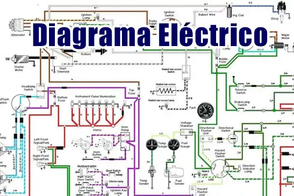 Descargar Diagrama Eléctrico KIA CARNIVAL 2014 Motor 2.9 PDF Gratis