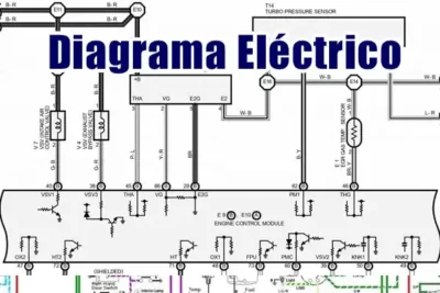 Descargar Diagrama Eléctrico Dodge Stratus 2001 Motor 2.4 PDF Gratis