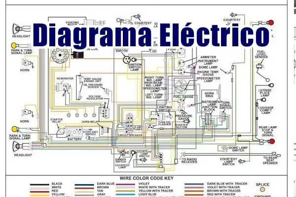 Descargar Diagrama Eléctrico HONDA INSIGHT 2019 Motor 1.5 PDF Gratis