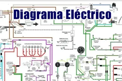 Descargar Diagrama Eléctrico ISUZU Axiom 2004 Motor 3.5 PDF Gratis