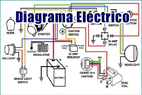 Descargar Diagrama Eléctrico JAGUAR S-Type 2000 Motor 3.0 PDF Gratis