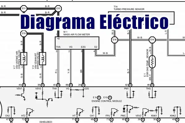Descargar Diagrama Eléctrico JAGUAR XJR 1996 Motor 4.0 PDF Gratis