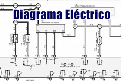 Descargar Diagrama Eléctrico JAGUAR XJS 1994 Motor 4.0 PDF Gratis