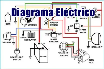 Descargar Diagrama Eléctrico JAGUAR XJS 1996 Motor 4.0 PDF Gratis