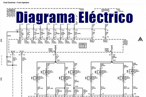 Descargar Diagrama Eléctrico JEEP Grand Cherokee 2000 Motor 4.0 PDF Gratis