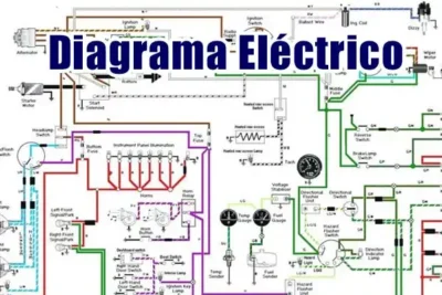 Descargar Diagrama Eléctrico LINCOLN MKZ 2016 Motor 2.0 PDF Gratis