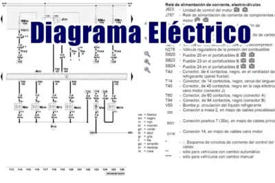 Descargar Diagrama Eléctrico PORSCHE CAYENNE 2021 Motor 4.0 PDF Gratis