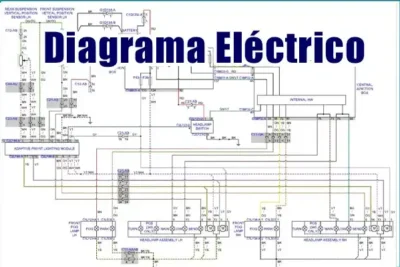 Descargar Diagrama Eléctrico PORSCHE MACAN 2021 Motor 3.0 PDF Gratis
