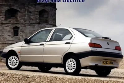 Descargar Diagrama Eléctrico Alfa Romeo 146 1998 Gratis