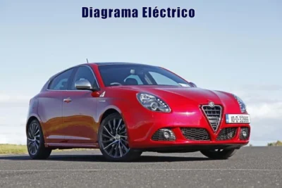 Descargar Diagrama Eléctrico Alfa Romeo 147 2016 Gratis