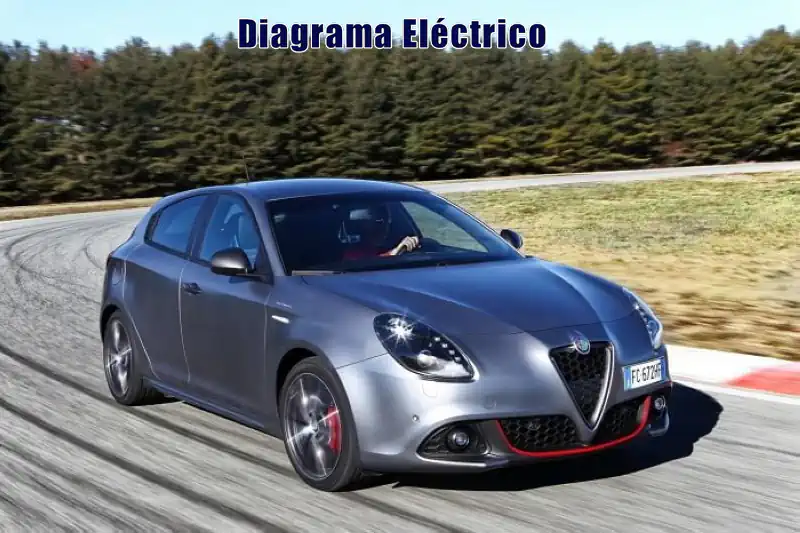 Descargar Diagrama Eléctrico Alfa Romeo 147 2017 Gratis