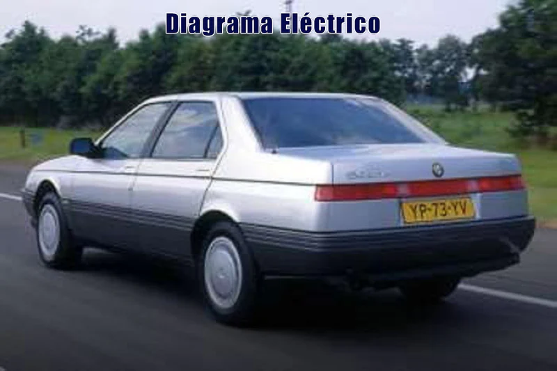 Descargar Diagrama Eléctrico Alfa Romeo 164 1988 Gratis