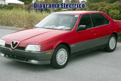 Descargar Diagrama Eléctrico Alfa Romeo 164 1989 Gratis