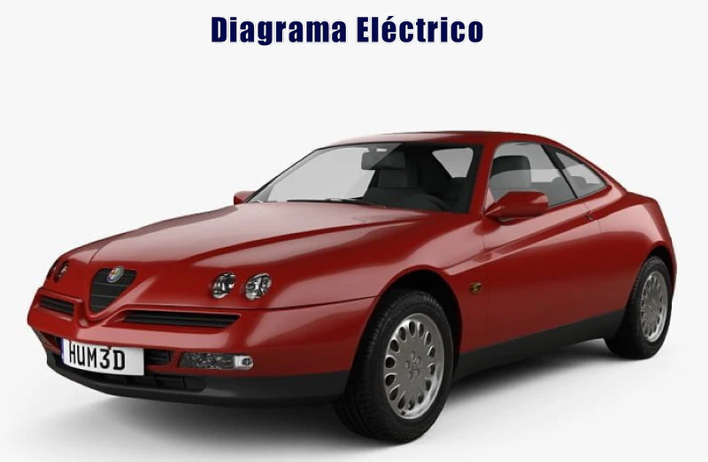 Descargar Diagrama Eléctrico Alfa Romeo GTV 1998 Gratis