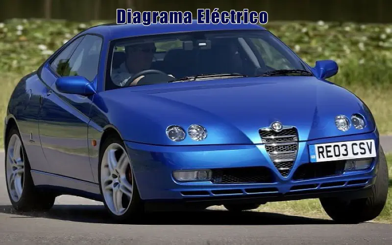 Descargar Diagrama Eléctrico Alfa Romeo GTV 2003 Gratis