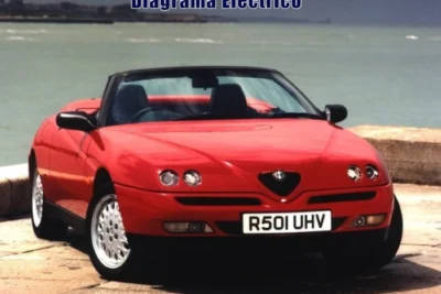 Descargar Diagrama Eléctrico Alfa Romeo Spider 1997 Gratis