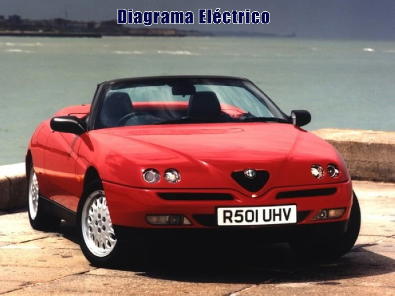 Descargar Diagrama Eléctrico Alfa Romeo Spider 1997 Gratis