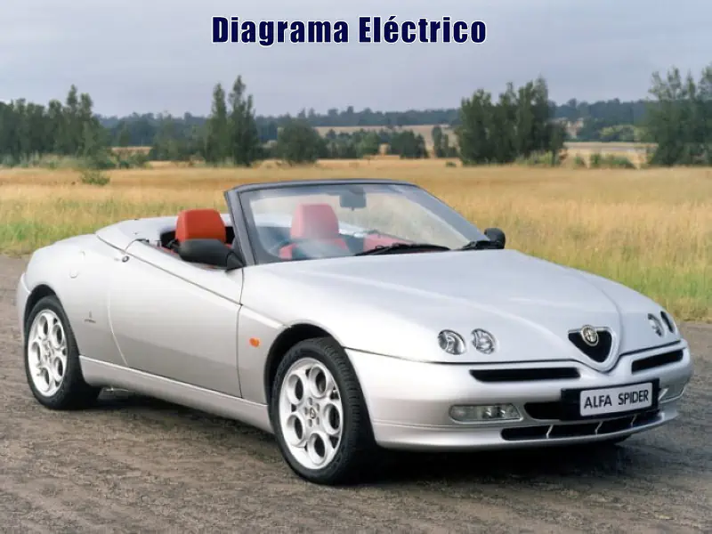 Descargar Diagrama Eléctrico Alfa Romeo Spider 1998 Gratis