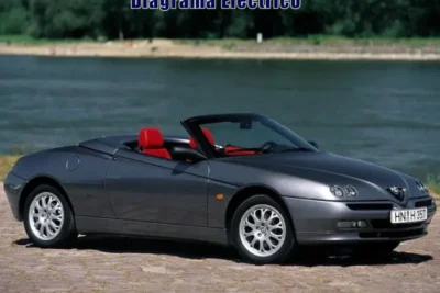 Descargar Diagrama Eléctrico Alfa Romeo Spider 2001 Gratis