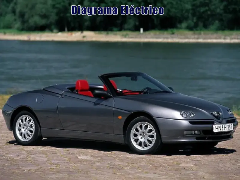 Descargar Diagrama Eléctrico Alfa Romeo Spider 2001 Gratis