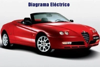 Descargar Diagrama Eléctrico Alfa Romeo Spider 2002 Gratis