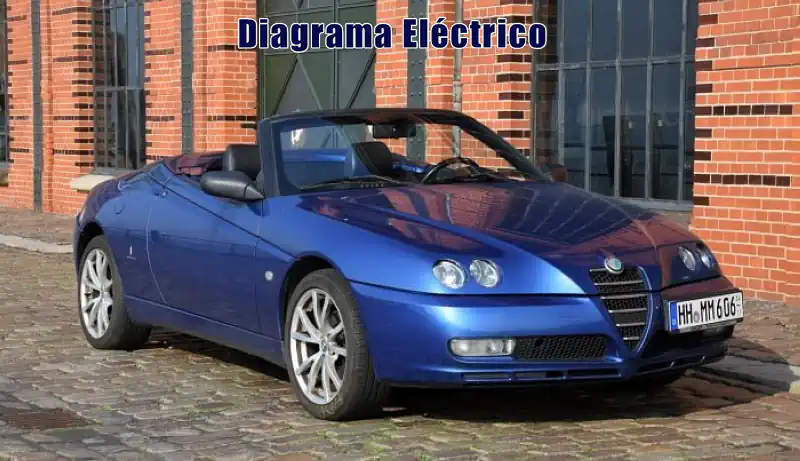 Descargar Diagrama Eléctrico Alfa Romeo Spider 2004 Gratis