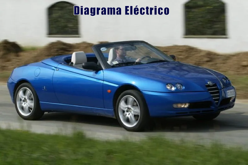 Descargar Diagrama Eléctrico Alfa Romeo Spider 2005 Gratis