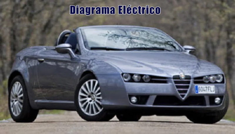 Descargar Diagrama Eléctrico Alfa Romeo Spider 2006 Gratis