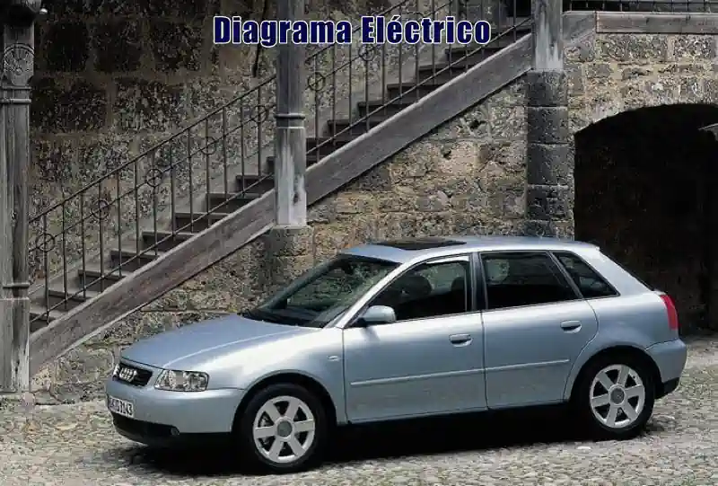 Descargar Diagrama Eléctrico Audi A3 1998 Gratis