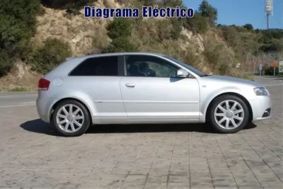Descargar Diagrama Eléctrico Audi A3 2006 Gratis