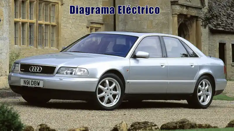 Descargar Diagrama Eléctrico Audi A8 1994 Gratis