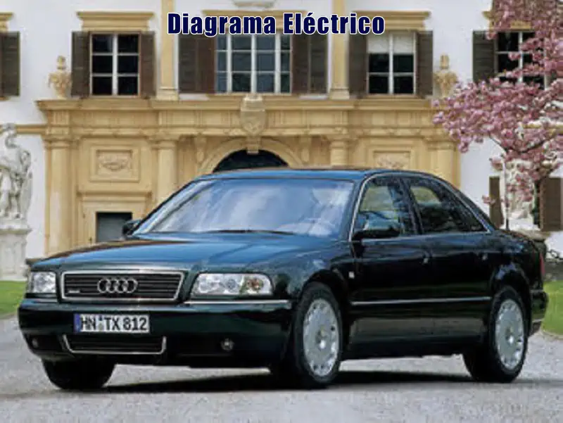 Descargar Diagrama Eléctrico Audi A8 1995 Gratis