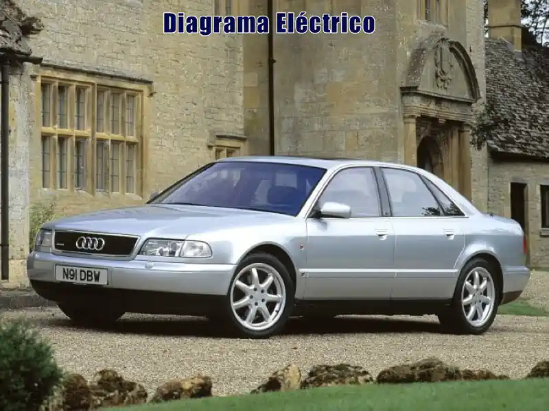 Descargar Diagrama Eléctrico Audi A8 1996 Gratis