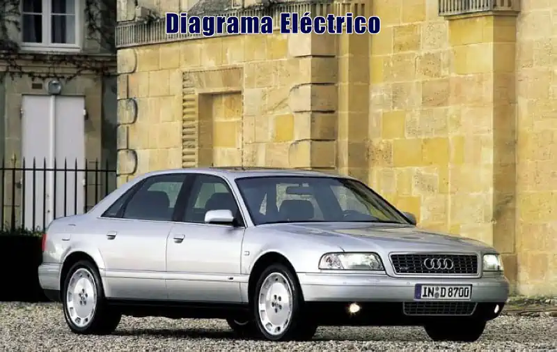 Descargar Diagrama Eléctrico Audi A8 1999 Gratis