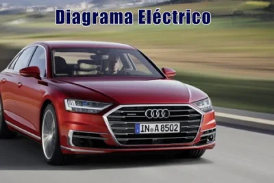 Descargar Diagrama Eléctrico Audi A8 2021 Gratis
