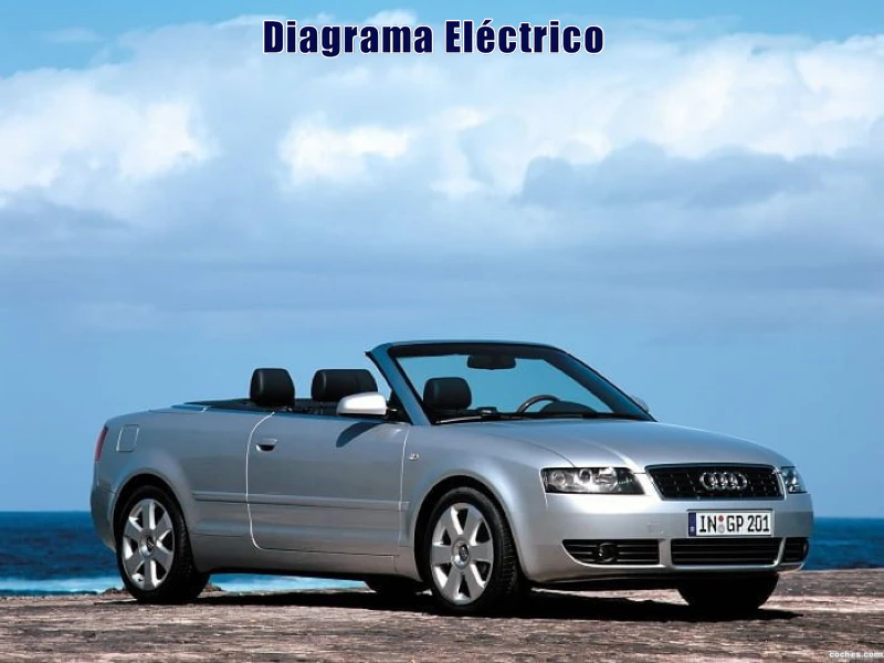Descargar Diagrama Eléctrico Audi Cabrio 2001 Gratis