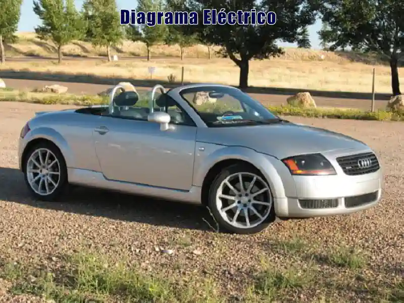 Descargar Diagrama Eléctrico Audi TT 2002 Gratis