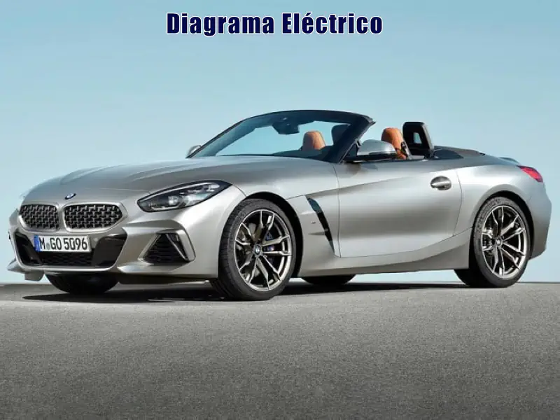 Descargar Diagrama Eléctrico BMW Serie Z4 E86 2020 Gratis
