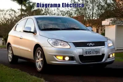 Descargar Diagrama Eléctrico Chery Cielo 2012 Gratis