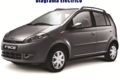 Descargar Diagrama Eléctrico Chery Face 2013 Gratis